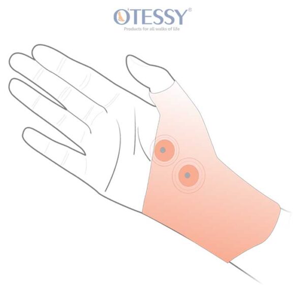 Silicone Thumb and Wrist Hand Support Model: TW 15